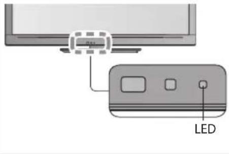 PANASONIC Viera TX-L37EF32 - Wählen Sie das entsprechende Programm aus - 2