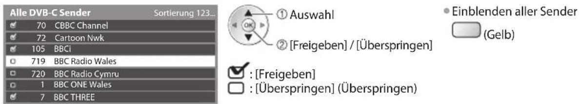 PANASONIC Viera TX-L37EF32 - Überspringen unerwünschter DVB-Sender, Bearbeiten von DVB-Programmen [Senderliste] - 1