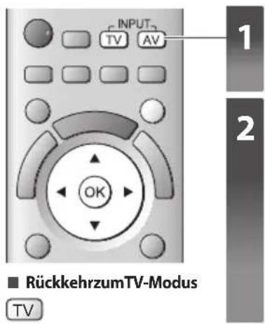 PANASONIC Viera TX-L37EF32 - Anzeigen von PC-Bildern auf dem Fernsehschirm - 1