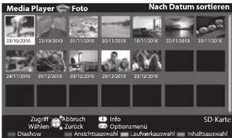 PANASONIC Viera TX-L37EF32 - Wählen Sie eine der sortierten Gruppen aus, um das Miniaturbild dieser Gruppe anzuzeigen - 1