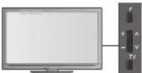 PANASONIC Viera TX-L37EF32 - Start Auto Setup (Die Einstellungen werden automatisch vorgenommen) - 12