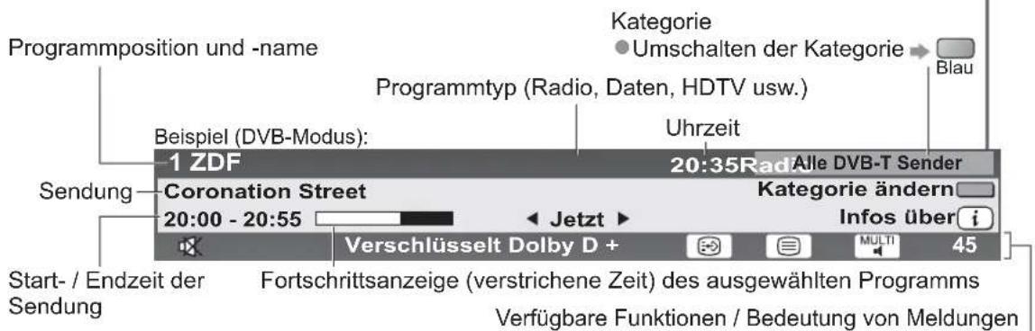 PANASONIC Viera TX-L32GT24 - Anzeigen des Informationsbanners - 2