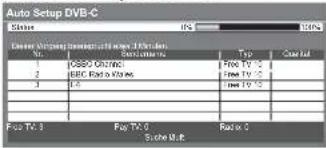 PANASONIC Viera TX-L32GT24 - Auto Setup DVB-C - 1