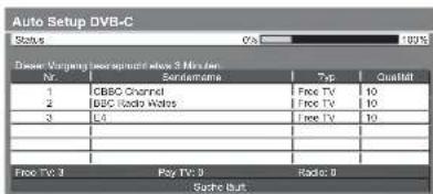 PANASONIC Viera TX-L32GT24 - DVB-C-Sender - 18