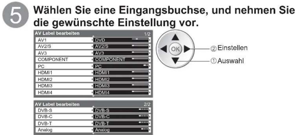 PANASONIC Viera TX-L32GT24 - AV Label bearbeiten - 2