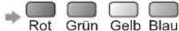 PANASONIC Viera TX-L32GT24 - ■Bedienung von VIERA CAST (Stand: März 2010) - 1