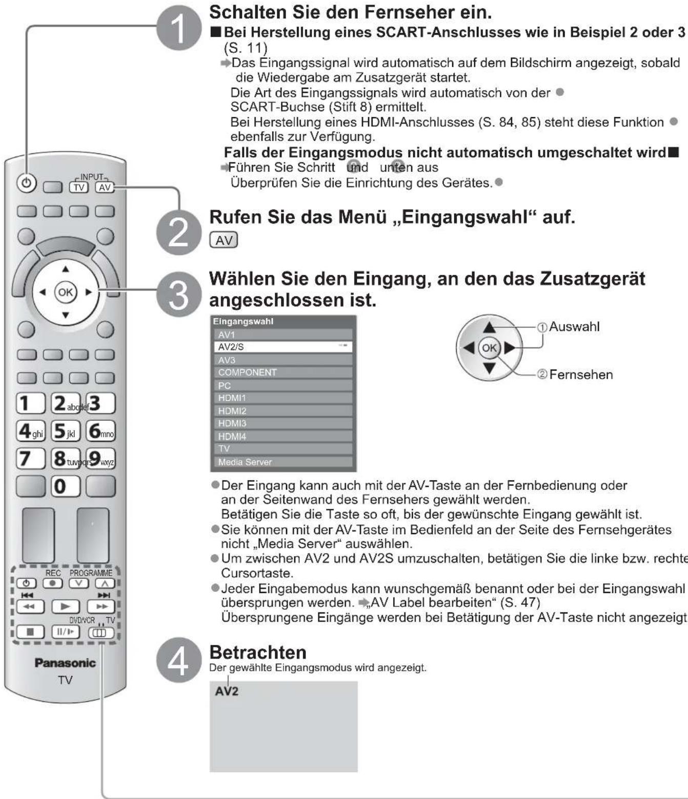 PANASONIC Viera TX-L32GT24 - Betrachten von externen Eingangssignalen - 1