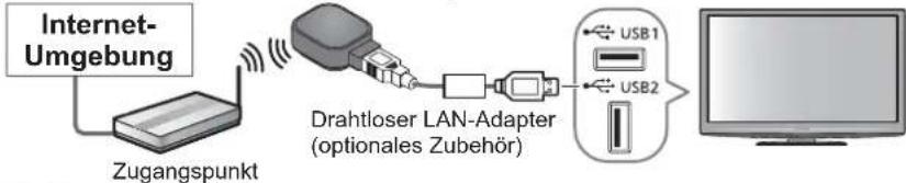PANASONIC Viera TX-L32GT24 - Richten Sie die drahtlose LAN-Verbindung ein - 3