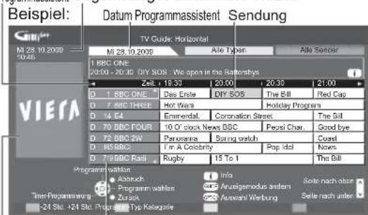 PANASONIC Viera TX-L32GT24 - Rufen Sie den Programmassistenten auf. - 2