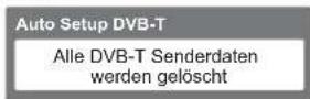 PANASONIC Viera TX-L32GT24 - DVB-T-Programme oder analoge Programme - 10