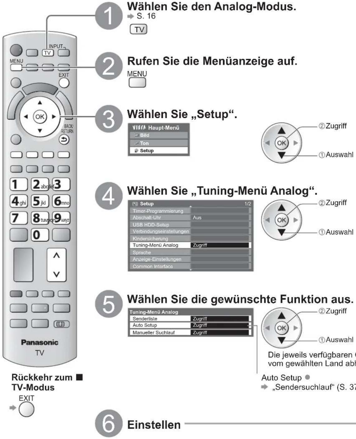 PANASONIC Viera TX-L32GT24 - (analog) - 1