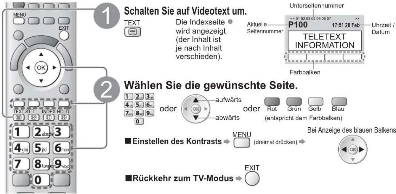PANASONIC Viera TX-L32GT24 - Worum handelt es sich beim List-Modus? - 1