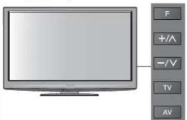 PANASONIC Viera TX-L32GT24 - DVB-C-Sender - 4