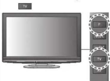 PANASONIC Viera TX-L32GS11 - DVB-T-Programme oder analoge Programme - 16