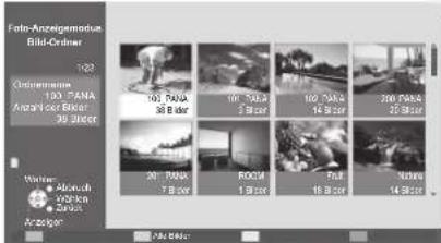 PANASONIC Viera TX-L32GS11 - Foto Anzeige - 5