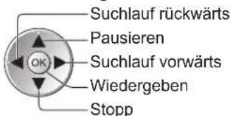 PANASONIC Viera TX-L32GS11 - Bedienung der Pause Live TV-Funktion - 1