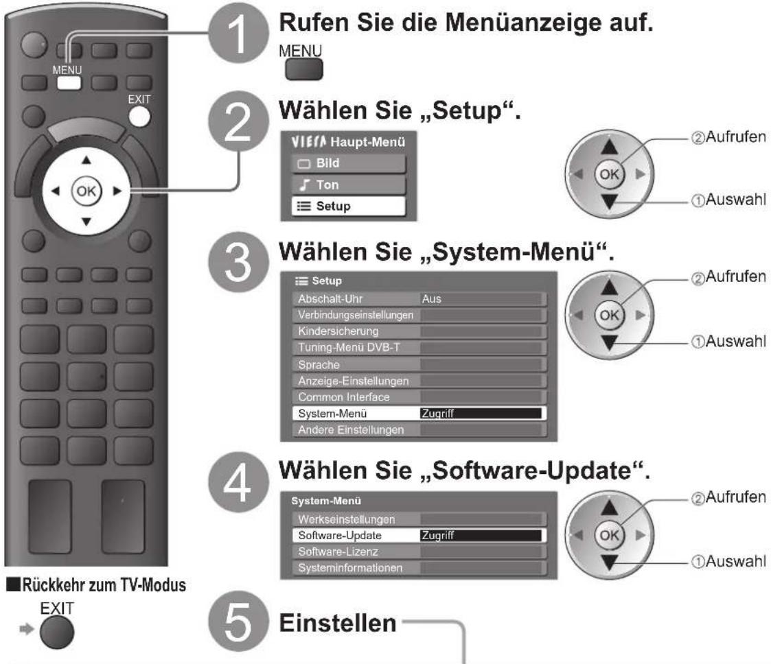 PANASONIC Viera TX-L32GS11 - Aktualisieren der Software des Fernsehers - 1