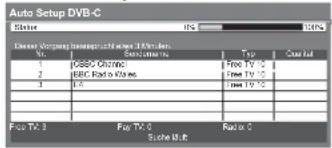 PANASONIC Viera TX-L32GF22 - ● Auto Setup DVB-C - 1