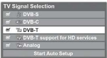 PANASONIC Viera TX-L32GF22 - Wählen Sie den gewünschten Modus aus. - 1