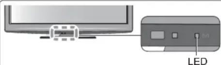 PANASONIC Viera TX-L32GF22 - One Touch-Aufzeichnung - 3