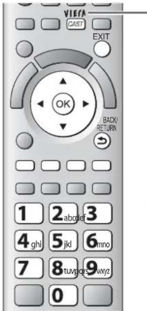 PANASONIC Viera TX-L32GF22 - VIERA CAST™ - 1