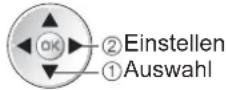 PANASONIC Viera TX-L32GF22 - Toneinstellungen (für Videoinhalte) - 9