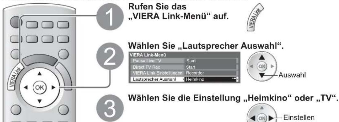 PANASONIC Viera TX-L32GF22 - Zugriff auf die Lautsprecher und Steuerung der Lautstärke - 1