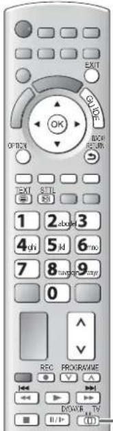 PANASONIC Viera TX-L32GF22 - Bedienen Sie das Menü des Zusatzgerätes. - 1