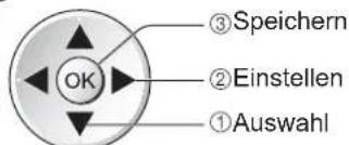 PANASONIC Viera TX-L32GF22 - DVB-S-Sender - 15