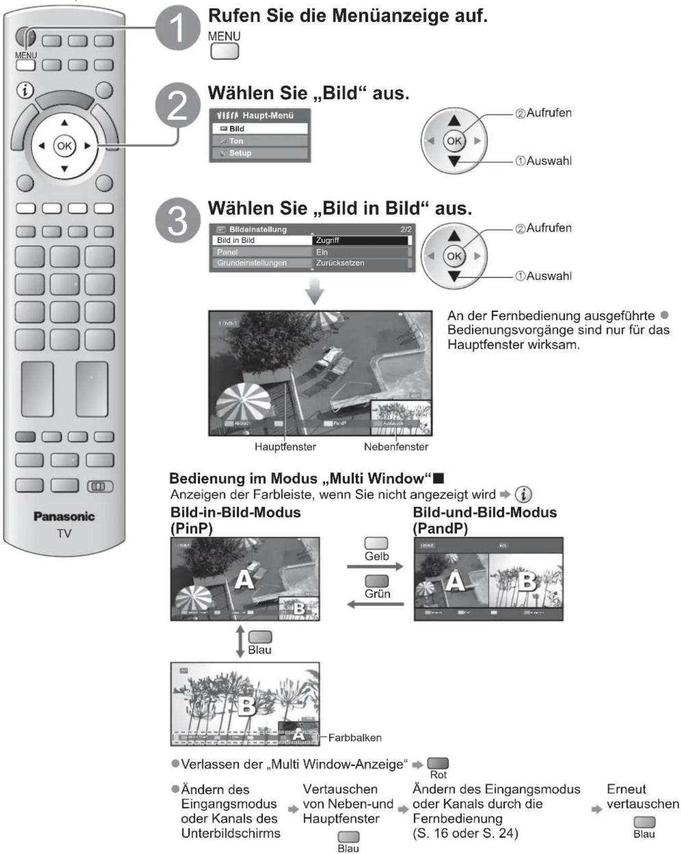 PANASONIC Viera TX-L32GF22 - Multi Window - 1