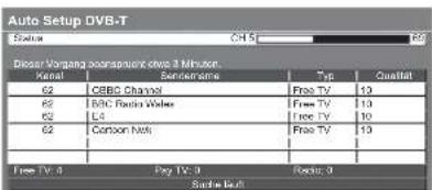 PANASONIC Viera TX-L32GF22 - DVB-T-Programme oder analoge Programme - 12