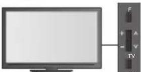 PANASONIC Viera TX-L32EW30S - Start Auto Setup (Die Einstellungen werden automatisch vorgenommen) - 12