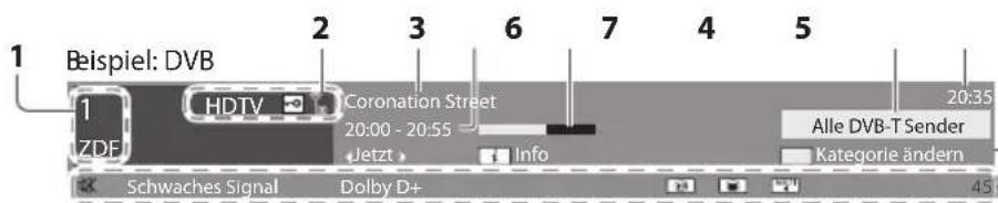 PANASONIC Viera TX-L32EW30S - AnzeigendesInformationsbanners - 3
