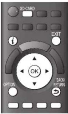 PANASONIC Viera TX-L32EW30S - Foto-Modus - 1