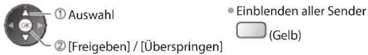 PANASONIC Viera TX-L32EW30S - Sie können unerwünschte analoge Sender überspringen und analoge Sender bearbeiten [Senderliste] - 2