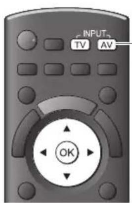PANASONIC Viera TX-L32EW30S - Anzeigen von PC-Bildern auf dem Fernsehschirm - 1