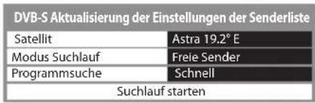 PANASONIC Viera TX-L32EW30S - DVB-Senderliste automatisch aktualisieren [Senderliste aktualisieren] - 2