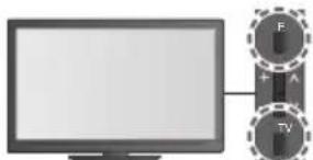 PANASONIC Viera TX-L32EW30S - Start Auto Setup (Die Einstellungen werden automatisch vorgenommen) - 8