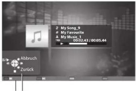 PANASONIC Viera TX-L32EW30S - Bedienungsführung bei der Wiedergabe - 1