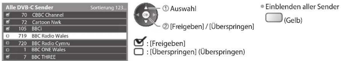 PANASONIC Viera TX-L32EW30S - Überspringen unerwünschter DVB-Sender, Bearbeiten von DVB-Programmen [Senderliste] - 1