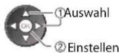PANASONIC Viera TX-L32EW30S - Zeichen eingeben - 2