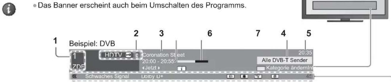 PANASONIC Viera TX-L32ETW5W - Anzeigen des Informationsbanners - 1