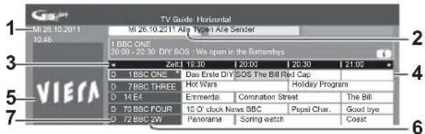 PANASONIC Viera TX-L32ETW5W - Rufen Sie den Programmassistenten auf - 1