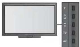 PANASONIC Viera TX-L32ETW5W - Automatische Einrichtung mit den Tasten an der Rückseite - 1