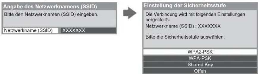 PANASONIC Viera TX-L32ETW5W - ■ [Manuell] - 1
