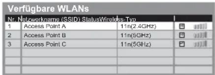 PANASONIC Viera TX-L32ETW5W - Wählen Sie Ihren gewünschten Zugangspunkt - 1