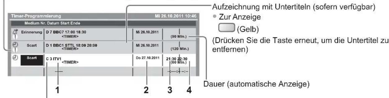 PANASONIC Viera TX-L32ETW5W - ! : Sich überschneidende Timer-Programmierungsereignisse - 1