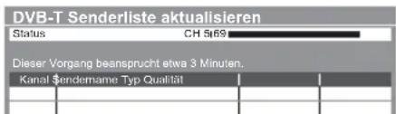 PANASONIC Viera TX-L32ETW5W - DVB-Senderliste automatisch aktualisieren [Senderliste aktualisieren] - 1