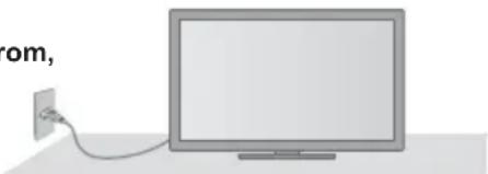 PANASONIC Viera TX-L32ETW5W - Handhabung von Netzstecker und Netzkabel - 2