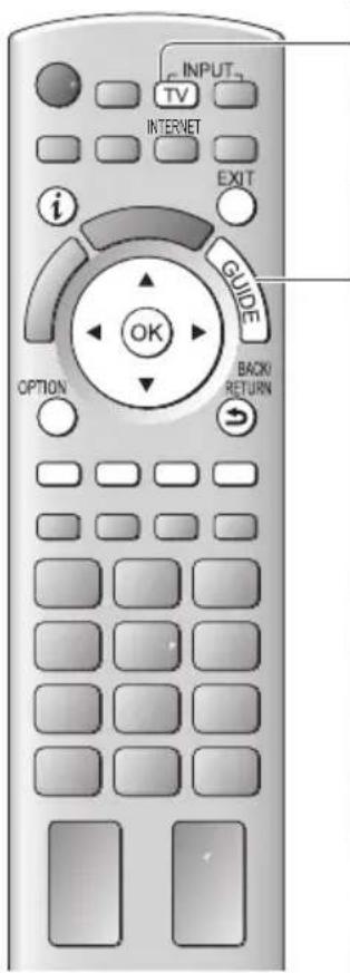 PANASONIC Viera TX-L32ETF52 - Verwendung des Programmassistenten - 1